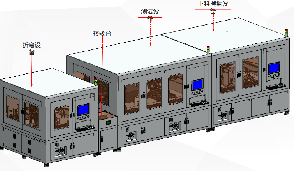 Non-standard equipment